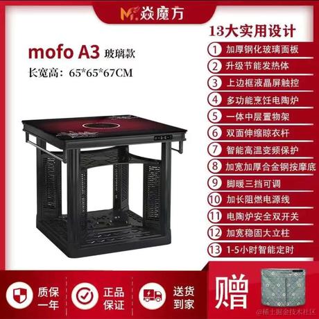 只想躺平不想努力于2024-02-04 09:25发布的图片
