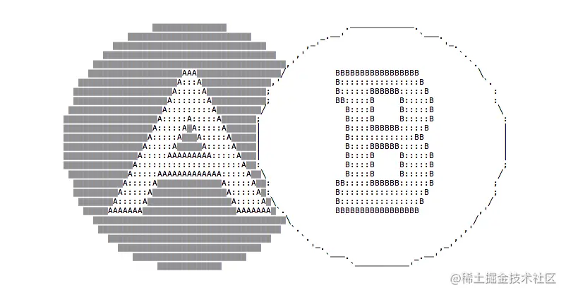 difference.png