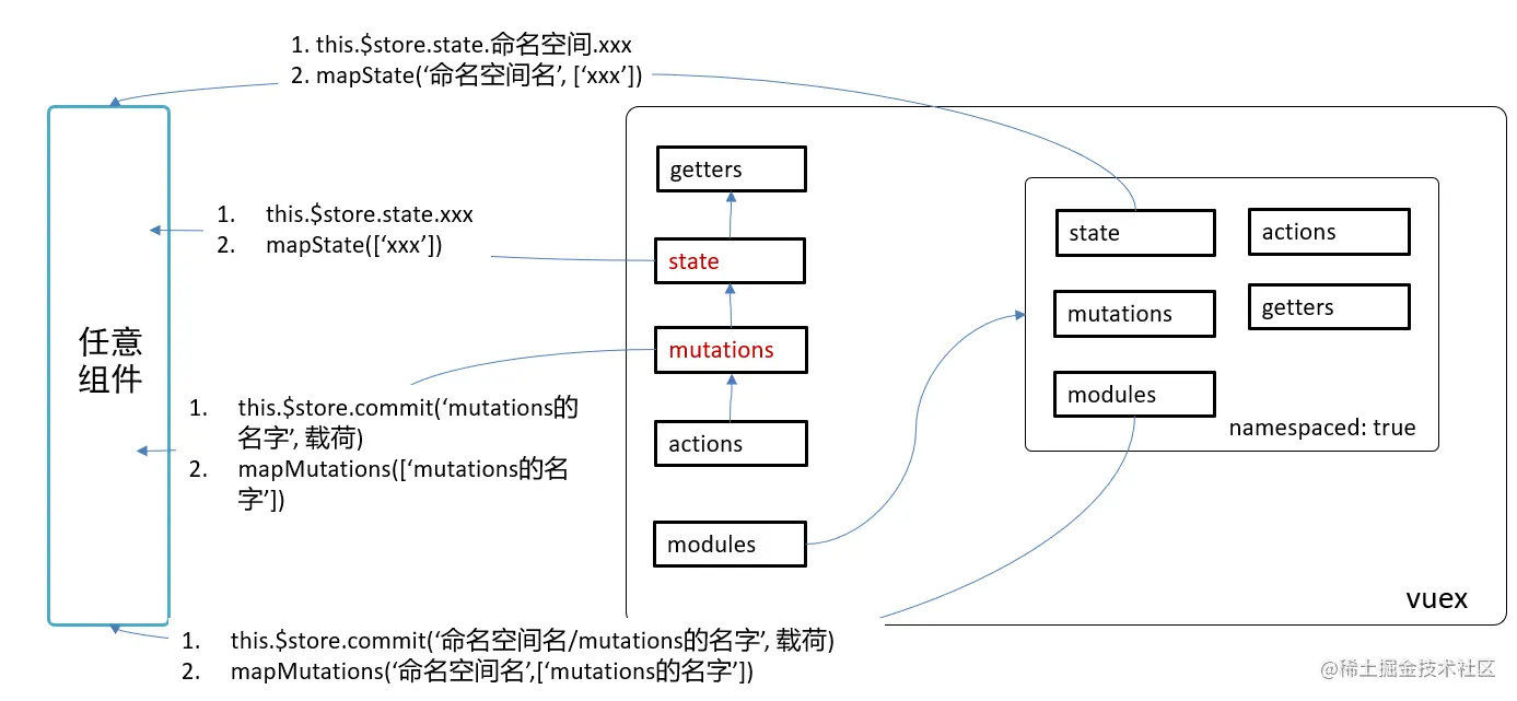 image-20210604084953510.png