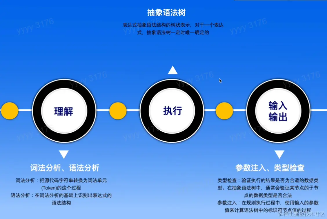 image-20230201214846533.png
