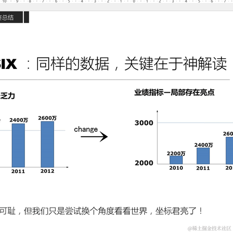 王derful于2023-01-13 15:46发布的图片