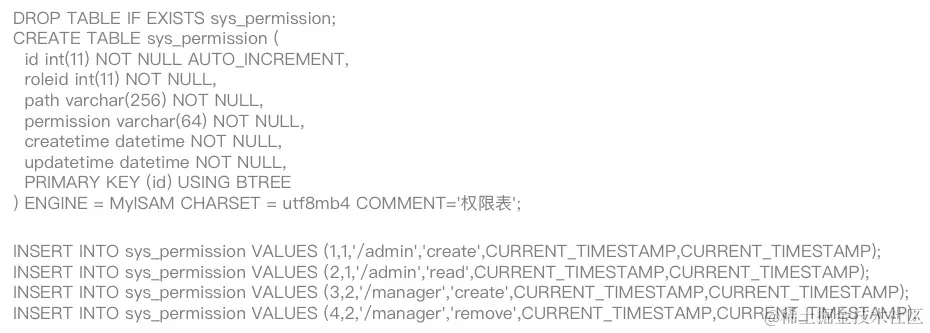06.创建sys_permission表.png
