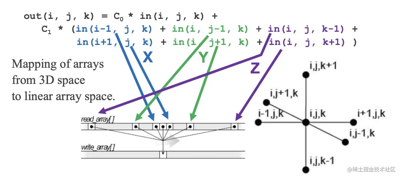 Screen Shot 2022-06-05 at 9.43.18 PM.png