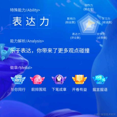 小熊猫幺儿于2024-01-31 23:27发布的图片