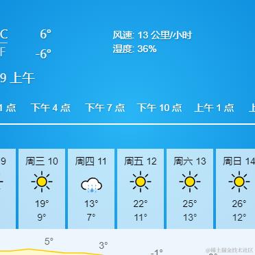 猛踹瘸子那条好腿于2024-04-08 09:20发布的图片