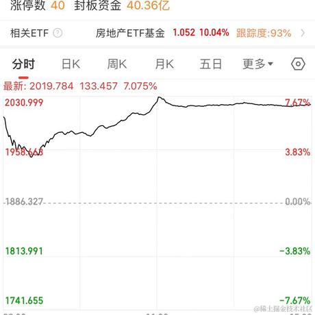 我是一只鱼吖于2022-11-29 16:53发布的图片