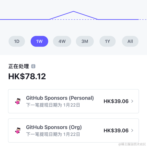 JounQin于2024-01-11 08:11发布的图片