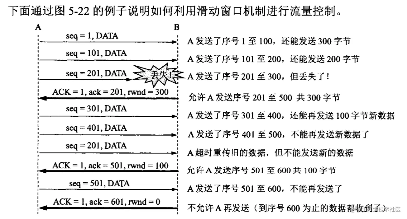 截屏2022-09-04 下午10.56.46.png