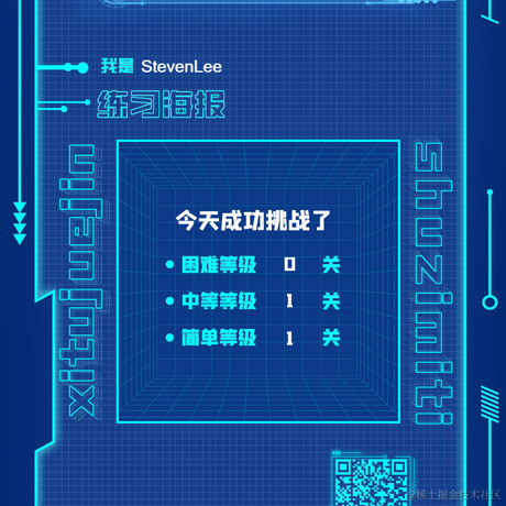 StevenLee于2022-03-02 22:11发布的图片