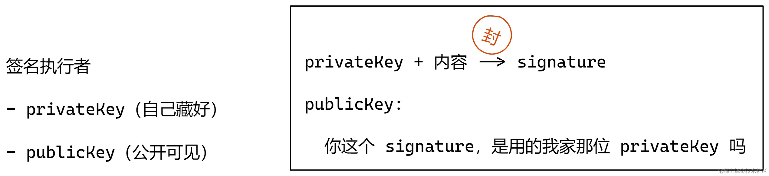 Pasted image 20220802235830.png