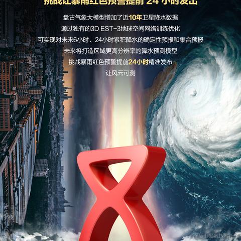 华为云开发者联盟于2023-09-22 09:37发布的图片