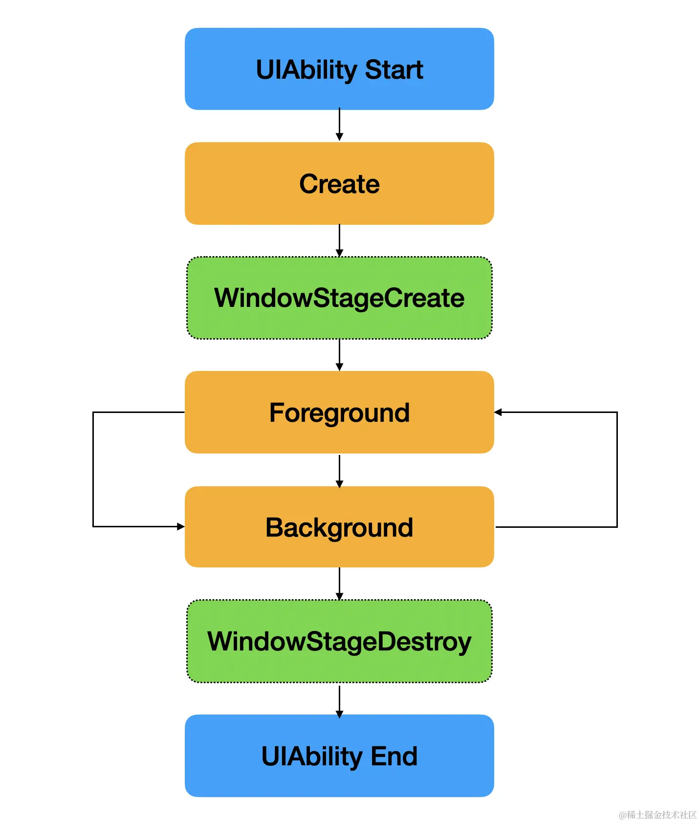 Pasted image 20240205140743.png