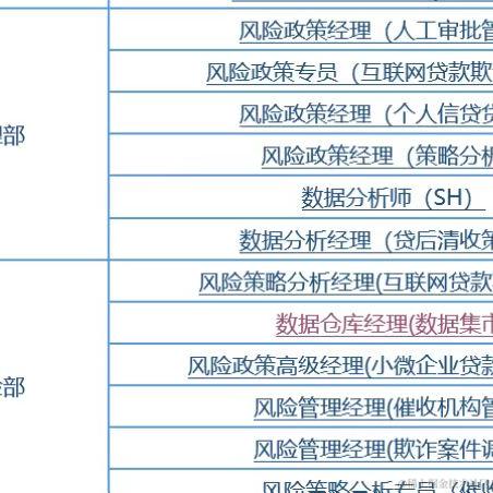 敲门砖计划于2022-07-07 10:03发布的图片