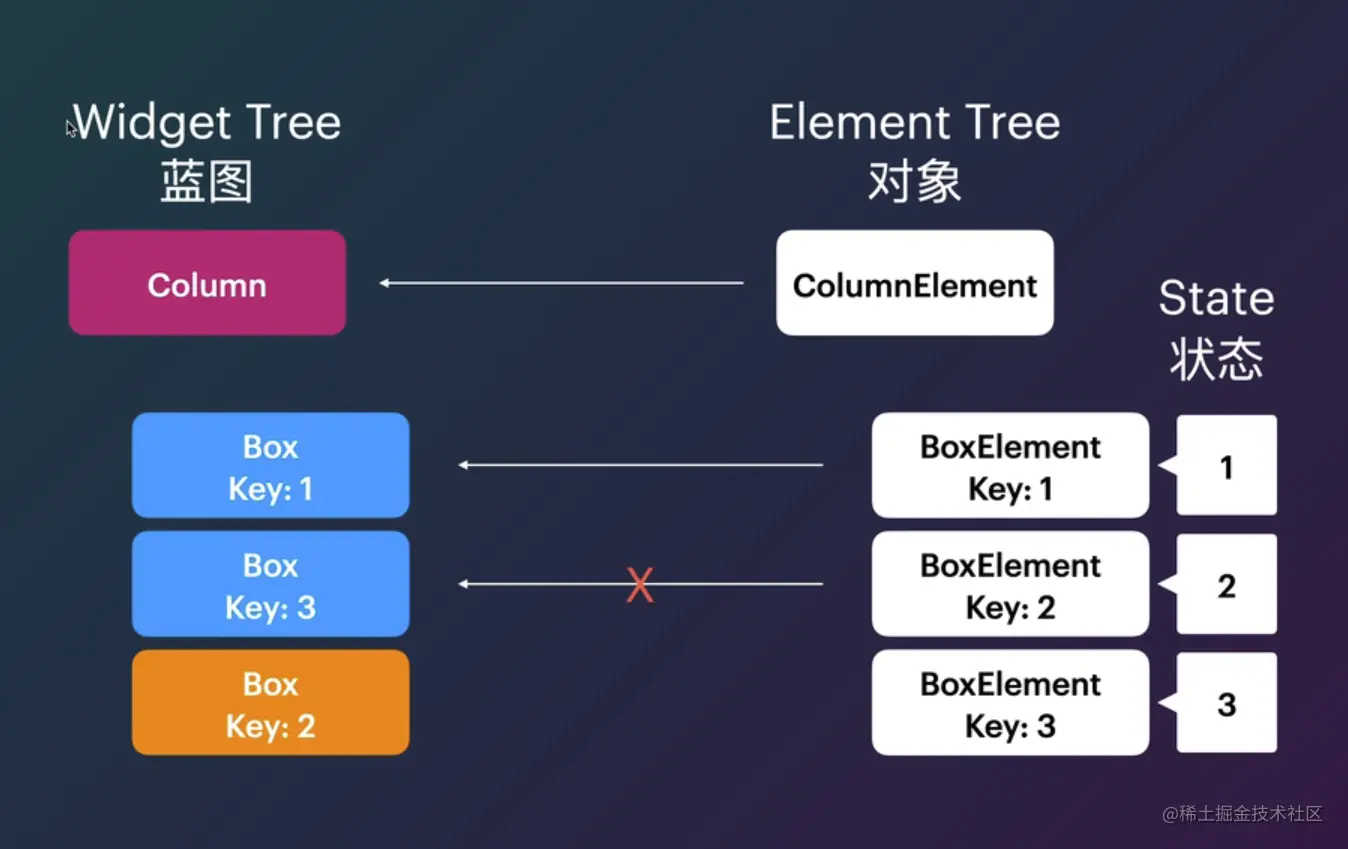 截屏2022-05-16 下午7.29.43.png