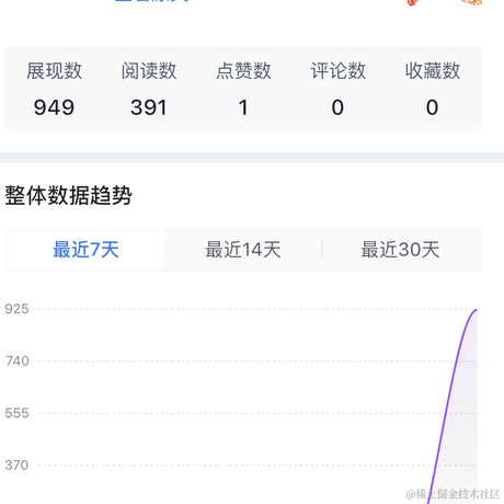 一天到晚潜水的鱼于2022-08-31 08:32发布的图片