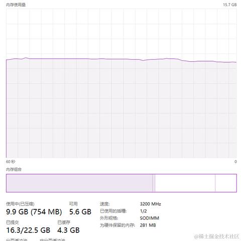 emmmmmmmmmm于2024-06-26 15:25发布的图片