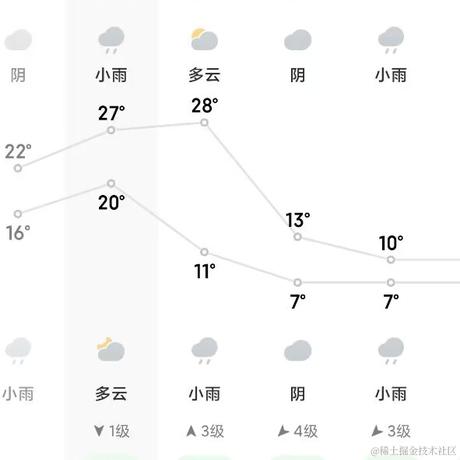 HolyKillin于2023-12-14 11:35发布的图片