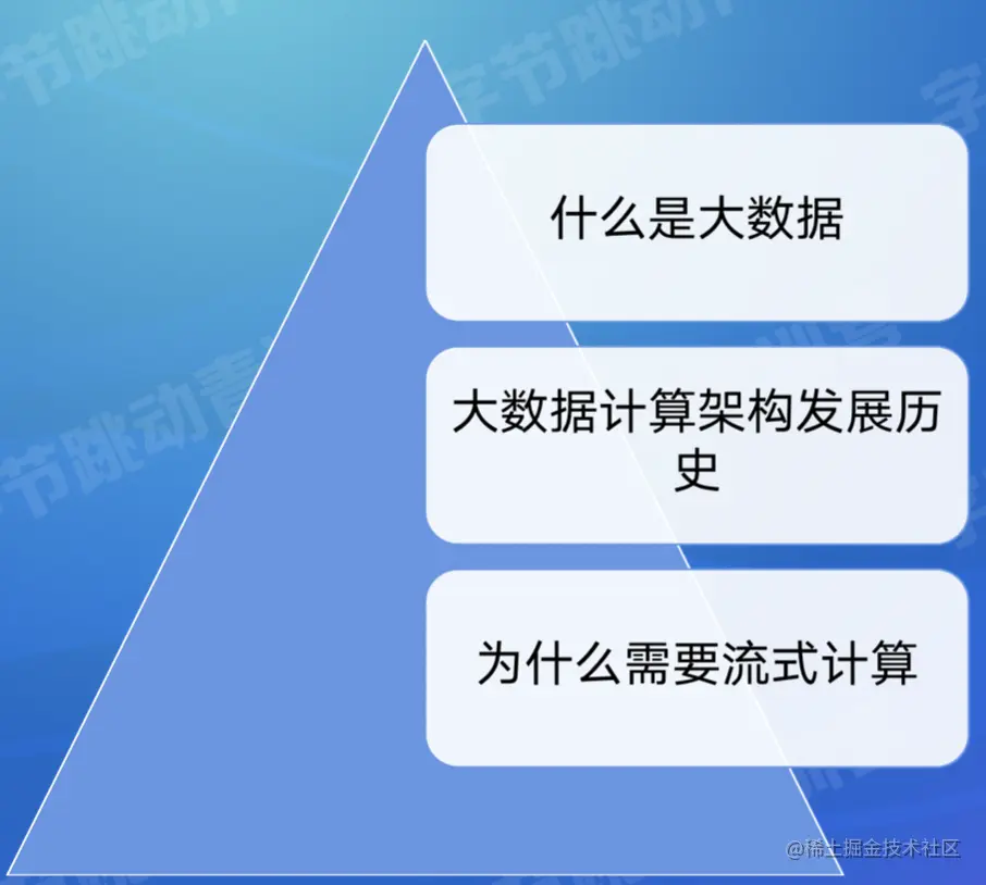 截屏2022-07-26 14.50.13.png