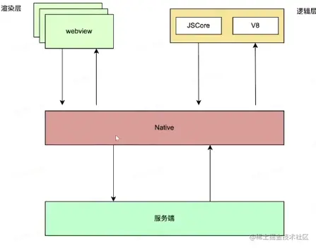 屏幕截图 2023-04-20 203120.png