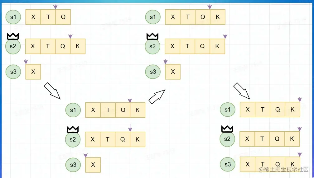 屏幕截图 2022-08-15 171006.jpg