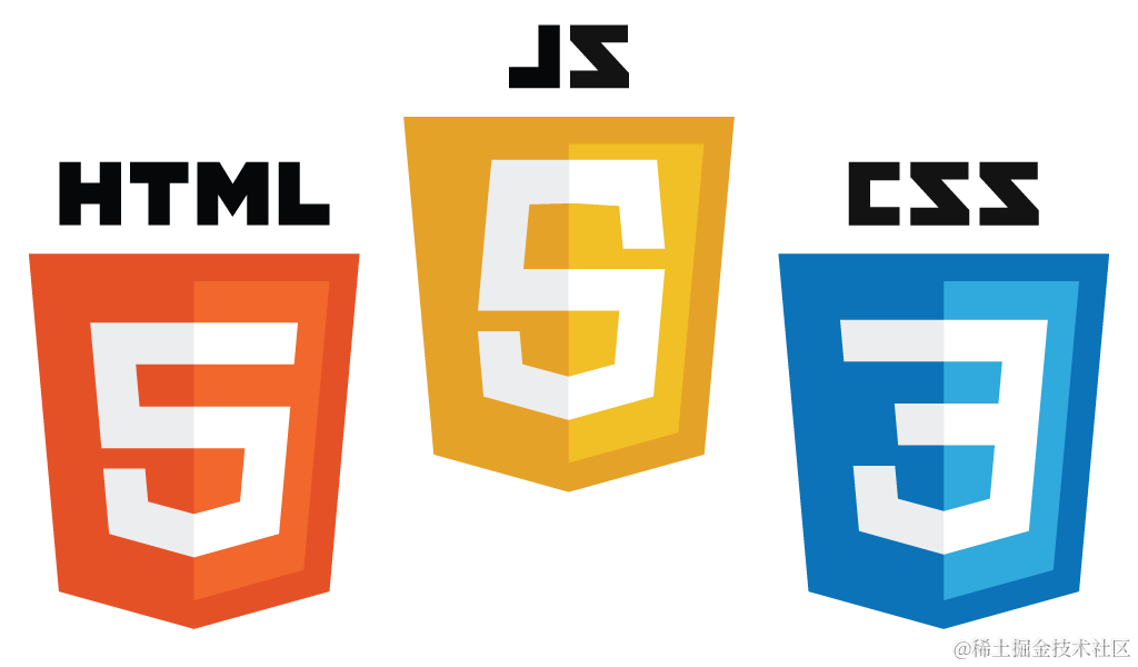 HTML、CSS、JavaScript
