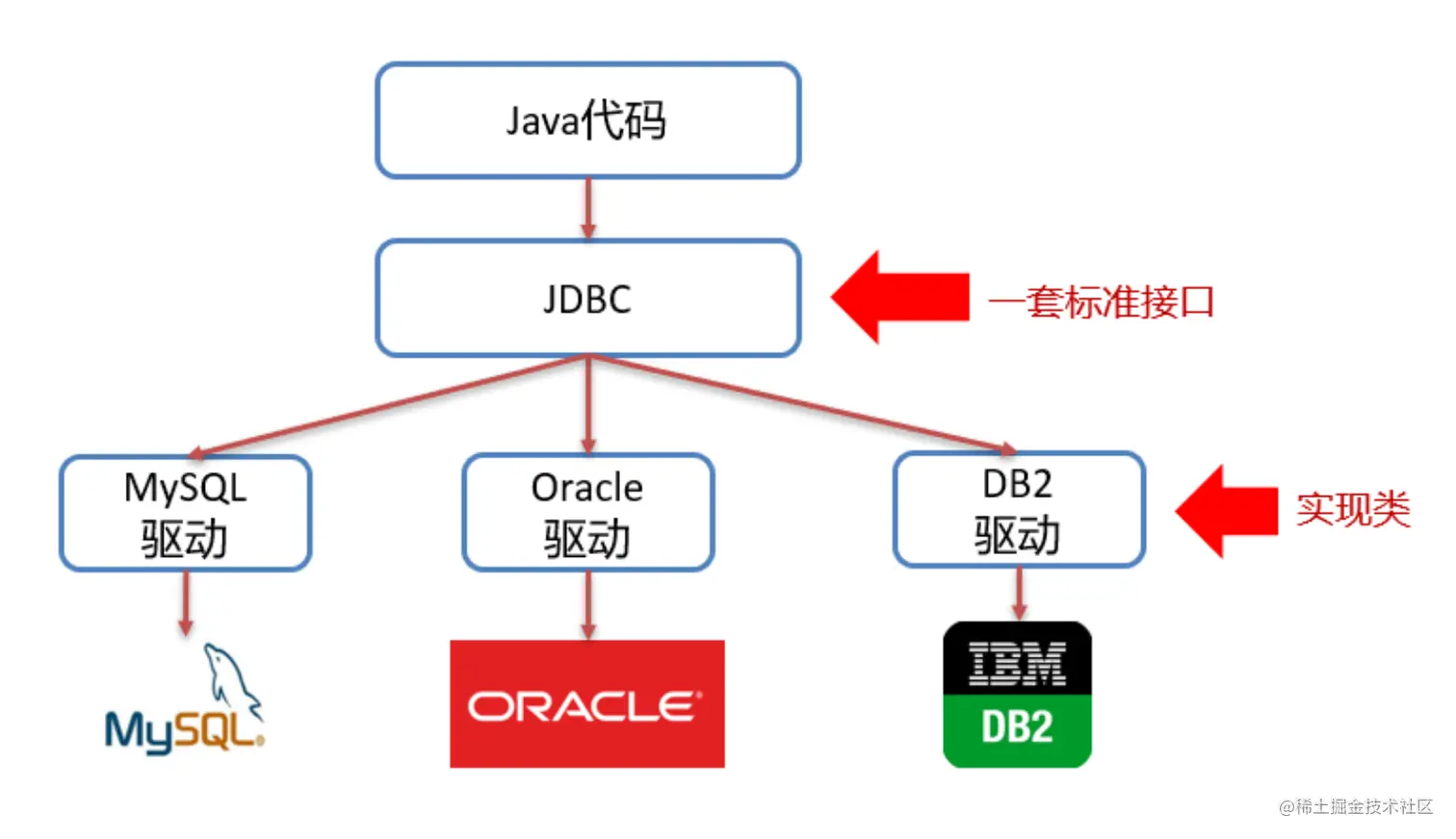 Screen Shot 2023-02-21 at 16.39.26.png