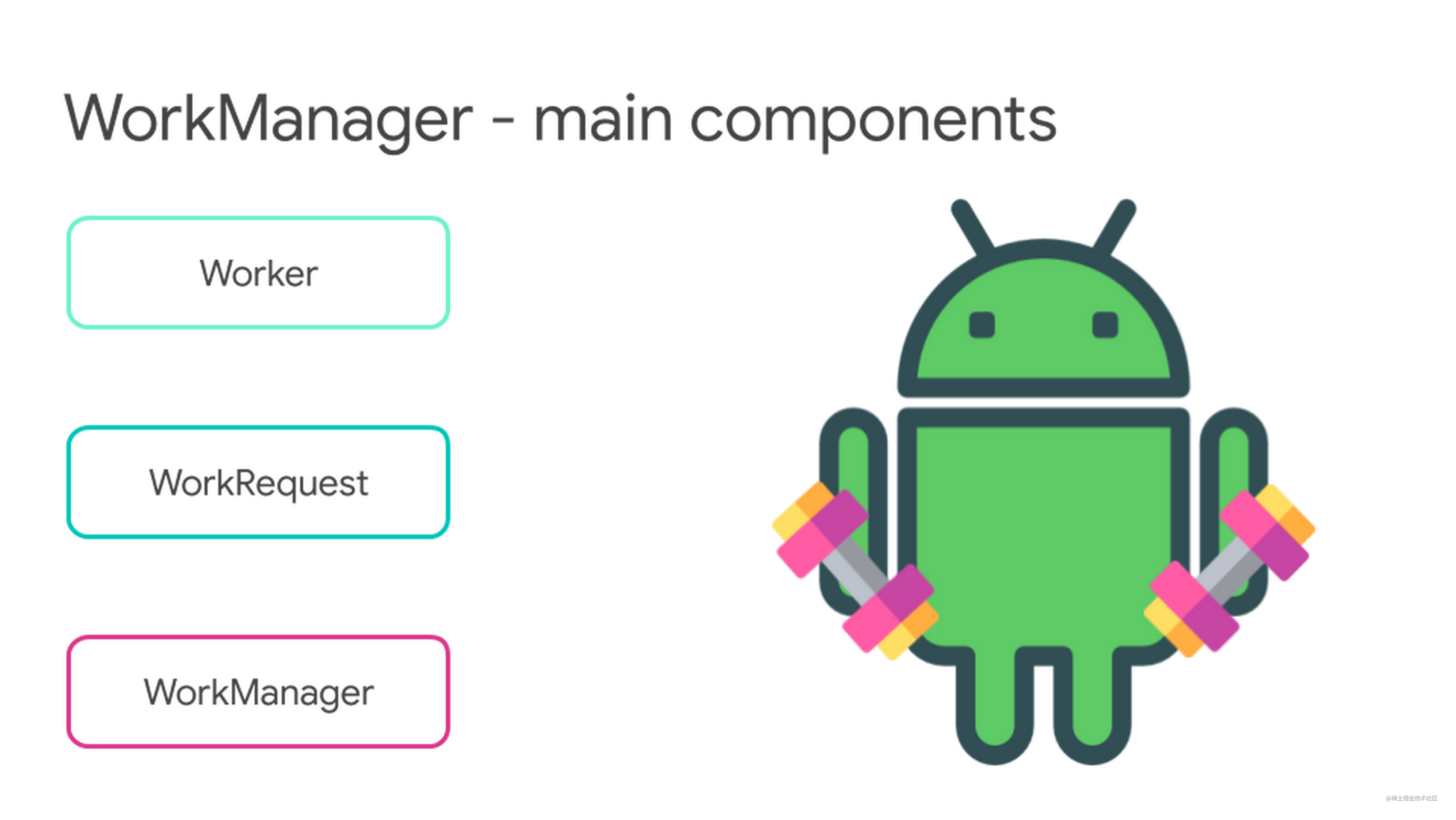 Panduan Lengkap Menggunakan Android WorkManager untuk Tugas Terjadwal