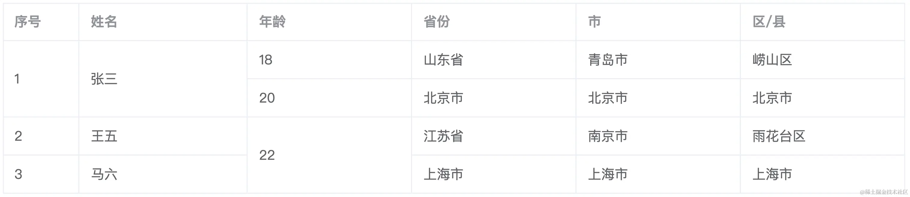 截屏2024-02-03 17.51.05.png