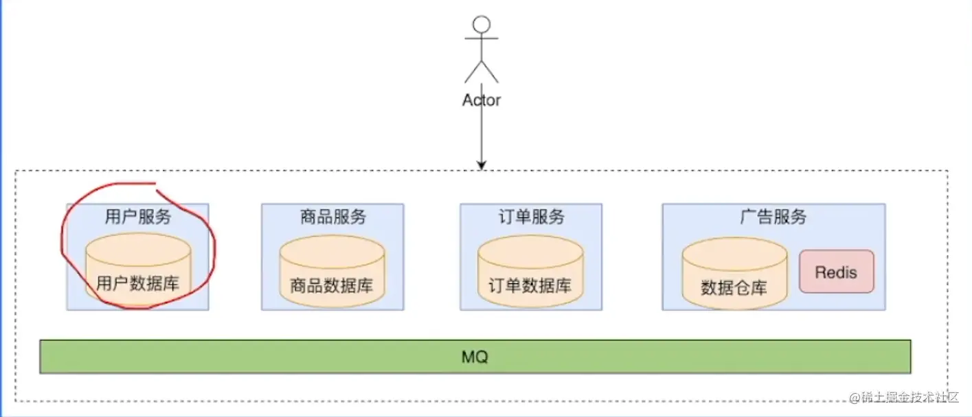 image-20230208223914956.png