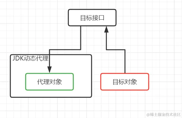 image-20220805124349372.png