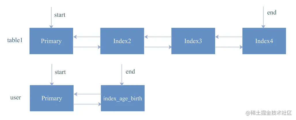 image-20201129235314249.png