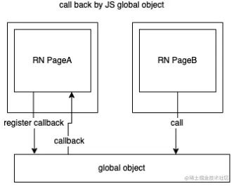 截屏2022-08-07 22.08.44.png