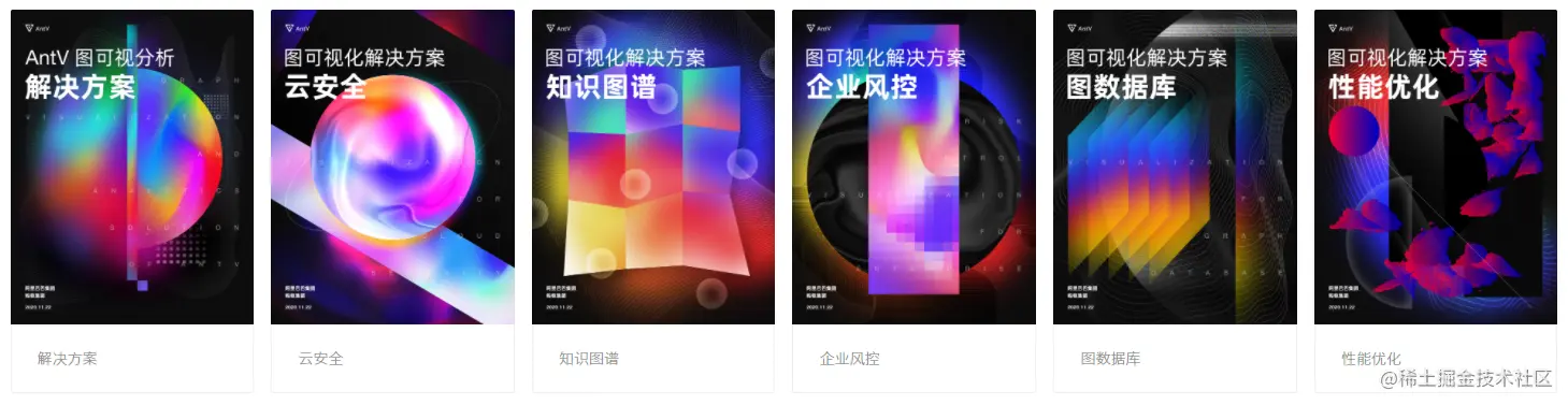 Graphin - 白皮书