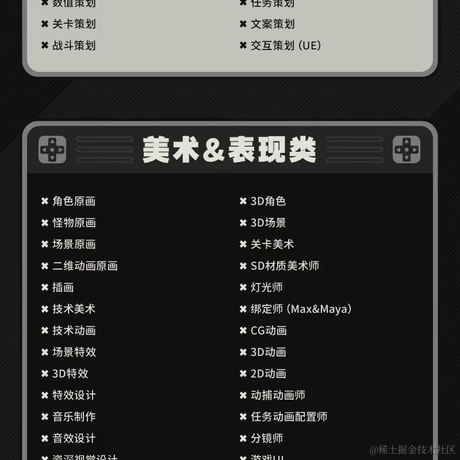 米哈游播报员于2023-11-28 06:06发布的图片