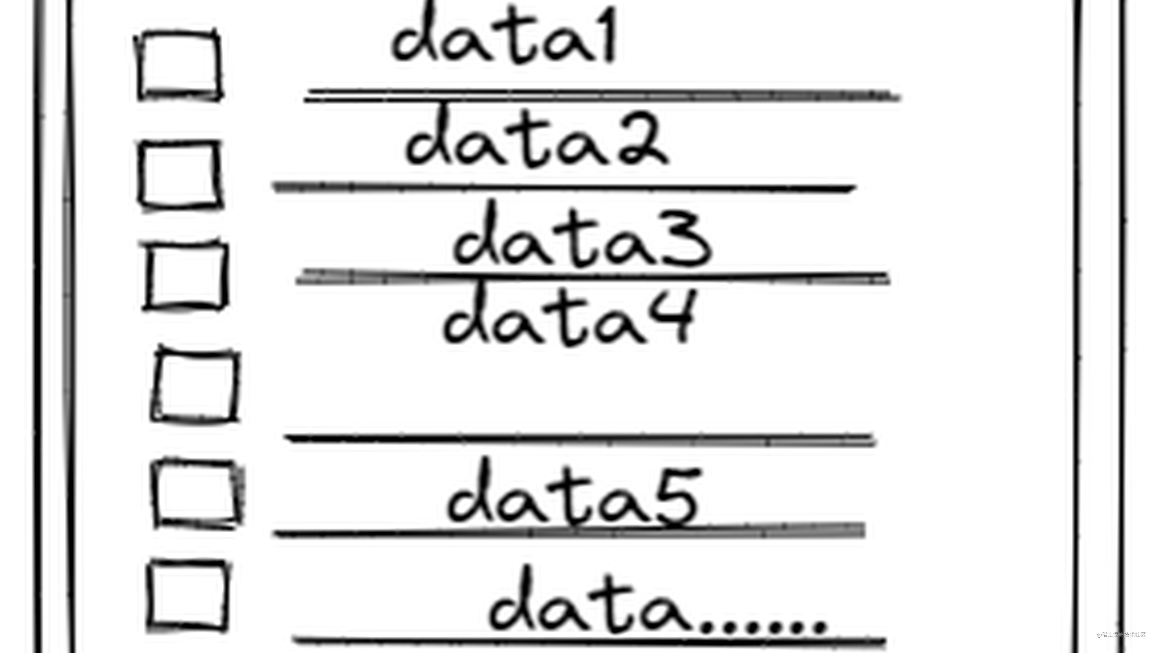 antd-table-columns