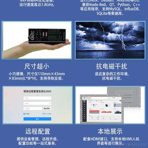 钡铼技术宣传委员于2023-08-25 14:26发布的图片
