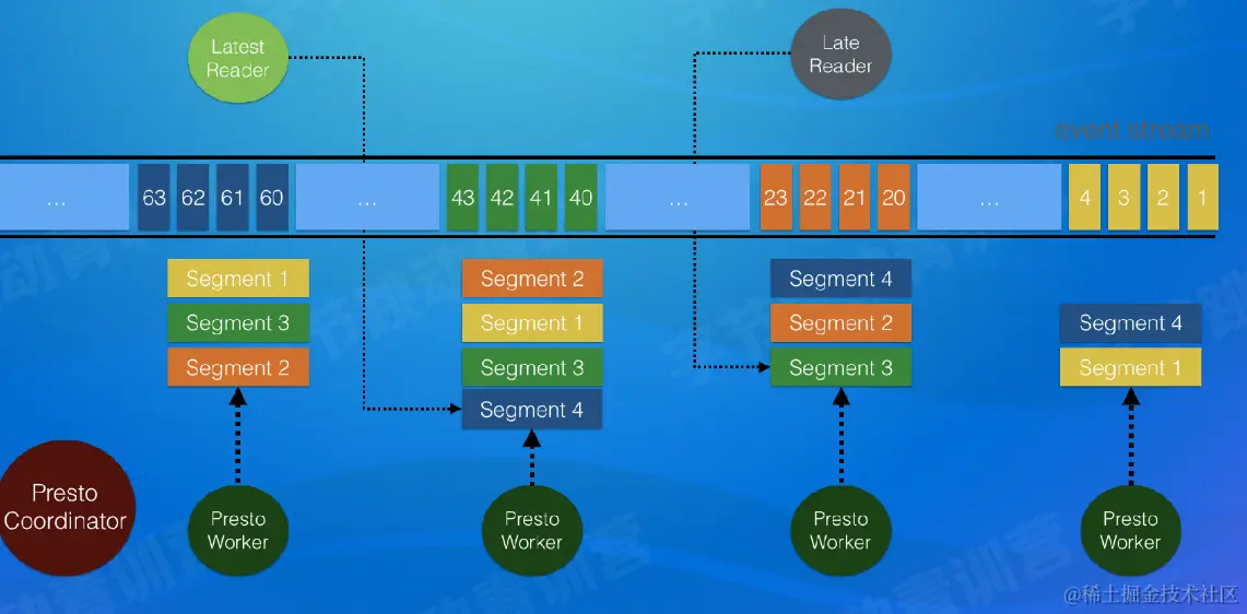 屏幕截图 2022-08-09 224348.png