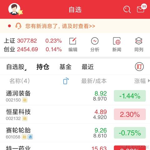 王者天才玩家于2022-11-07 20:05发布的图片