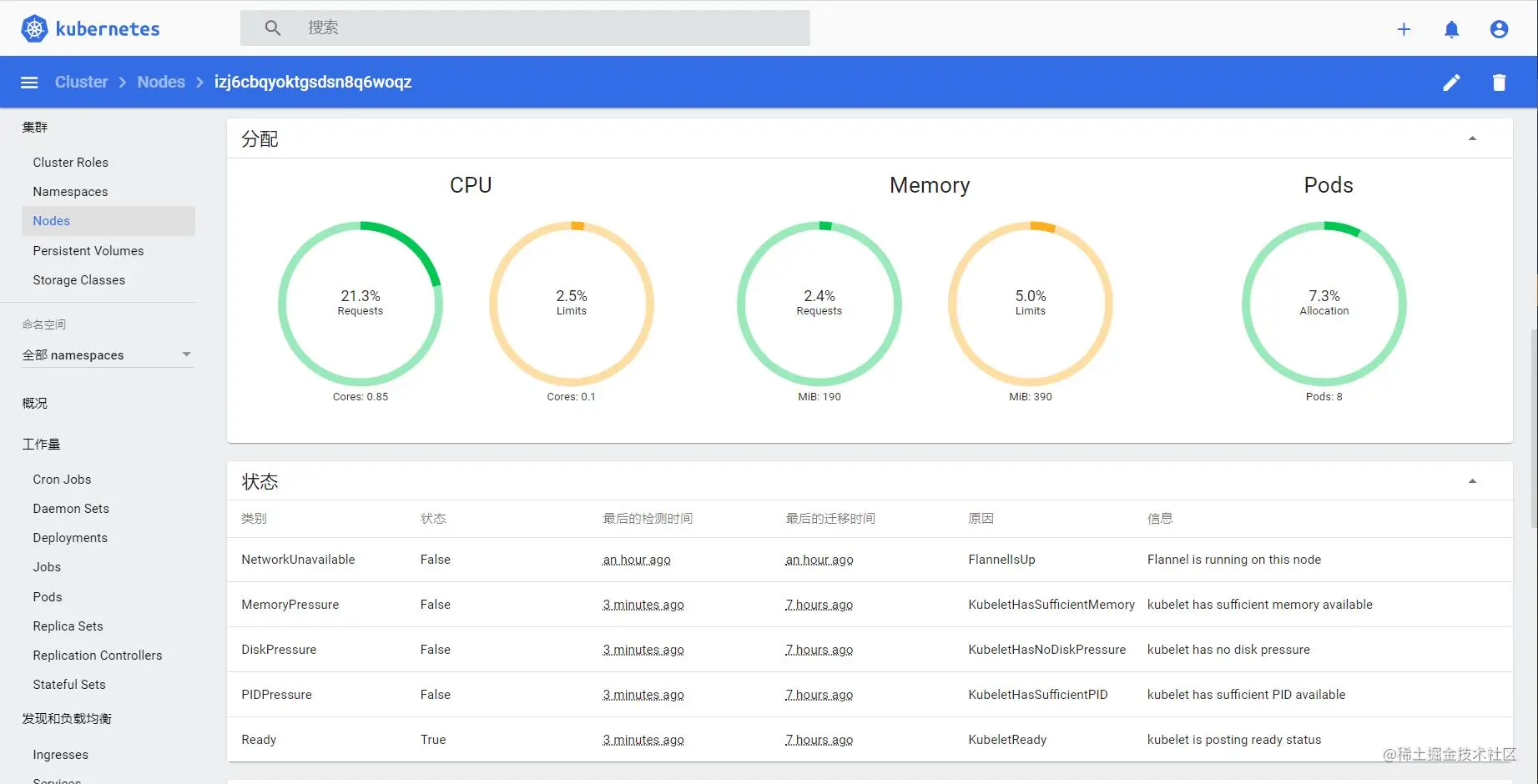 Kubernetes手记（15）-dashboard十五