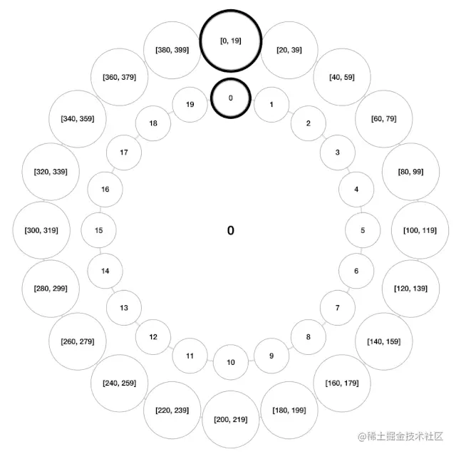 v2-f649b5f166c55a3c6b340cdd670b5229_b.gif