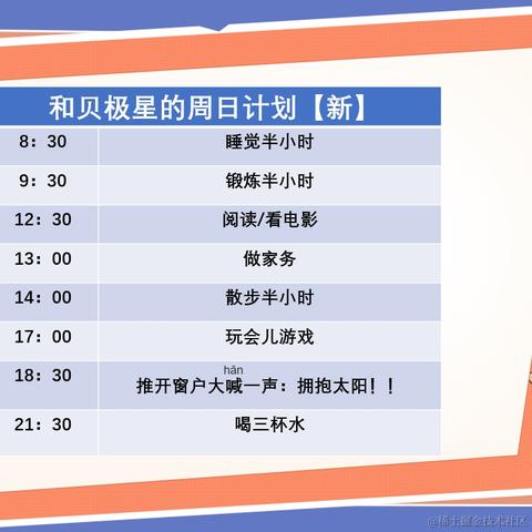贝拉兔饲养员于2022-11-28 00:42发布的图片