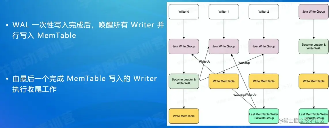 屏幕截图 2022-08-15 153718.jpg