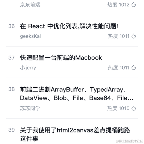 Wynn_fan于2022-03-02 17:46发布的图片