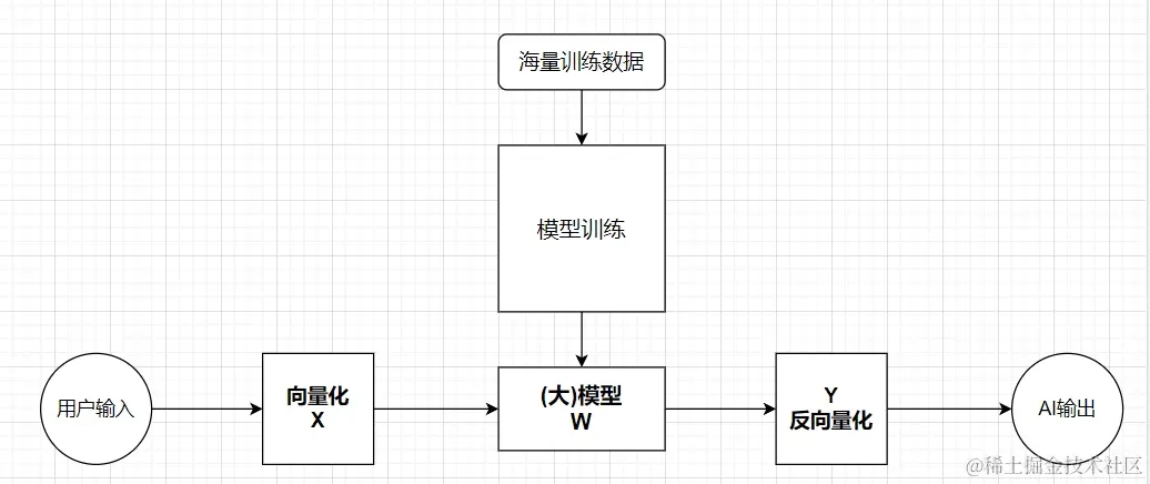 微信截图_20240509162956.png