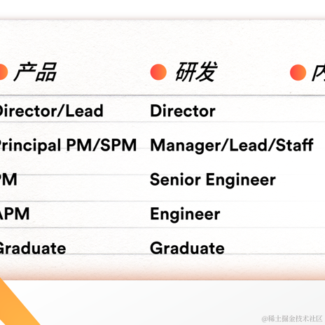 Rachel1307于2021-08-29 20:28发布的图片