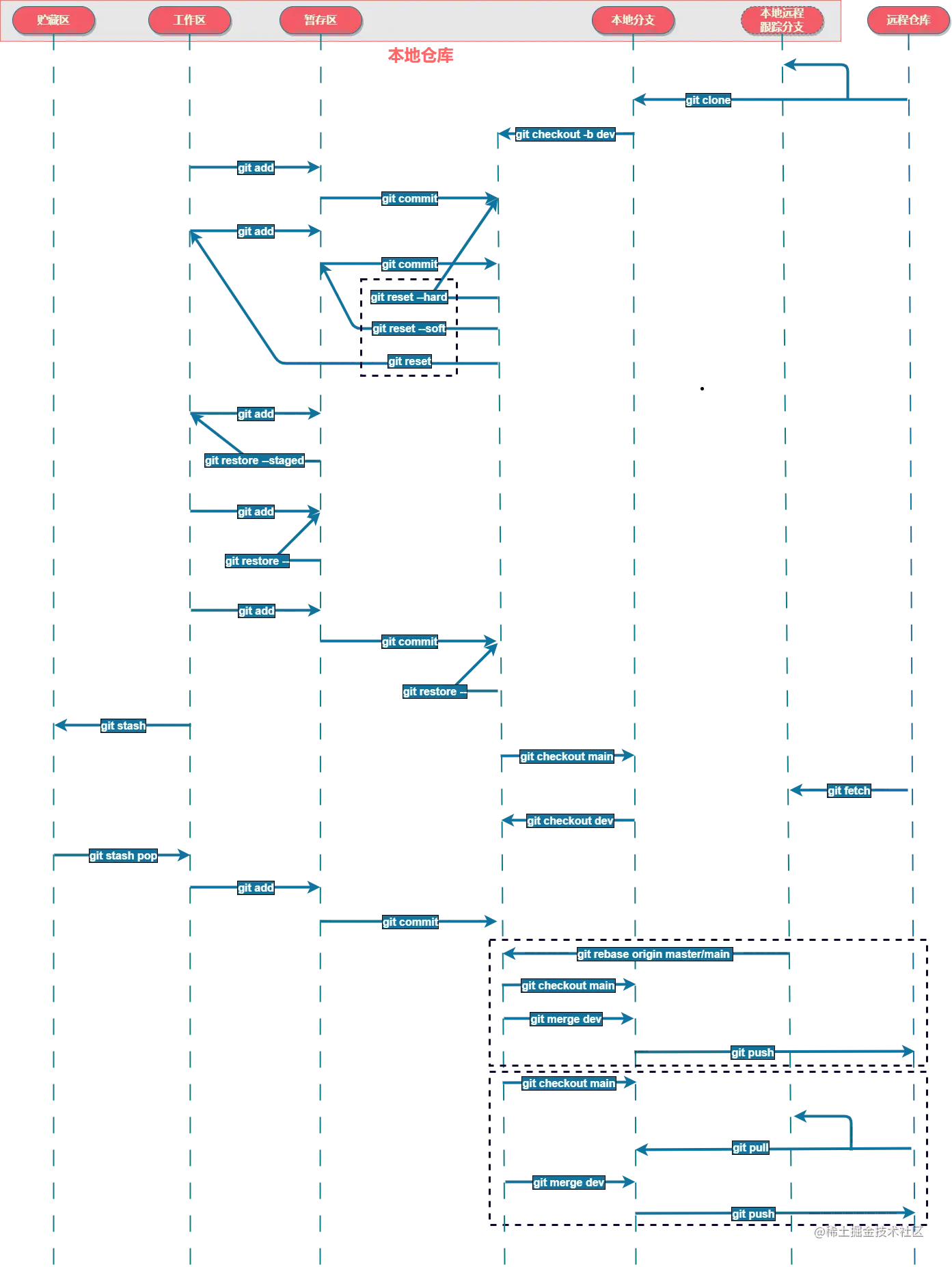 1.drawio.export.png