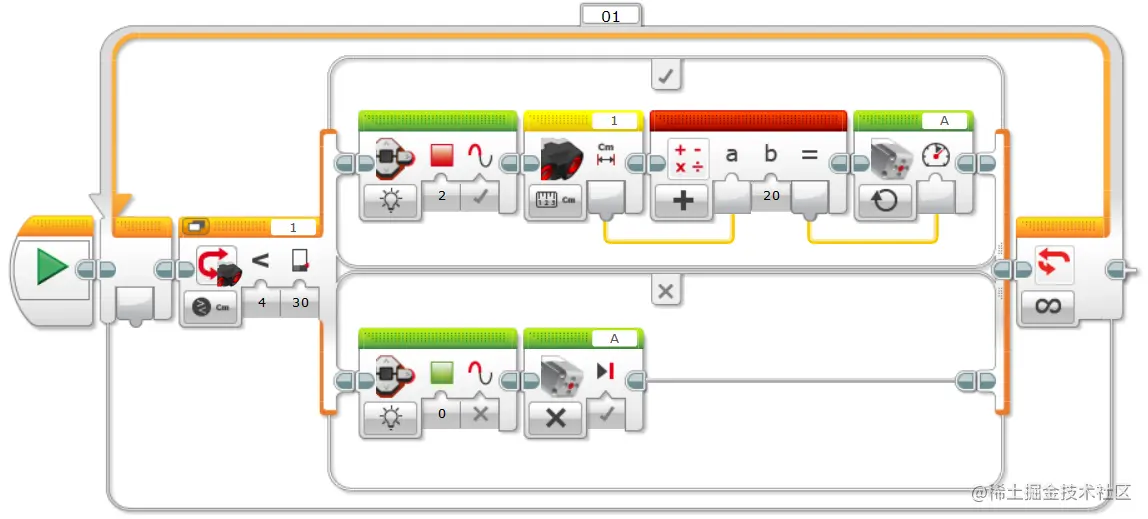如鱼得水实例程序