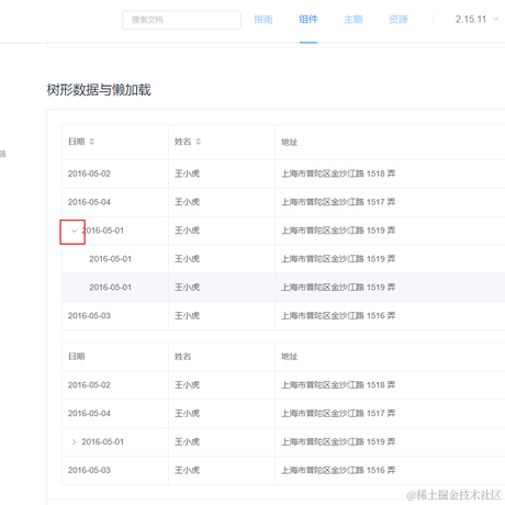 雨后的路于2022-11-21 10:58发布的图片
