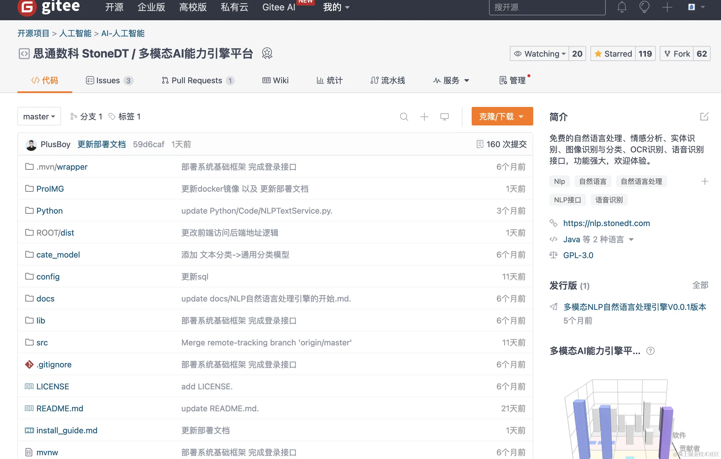 gitee开源首页.png