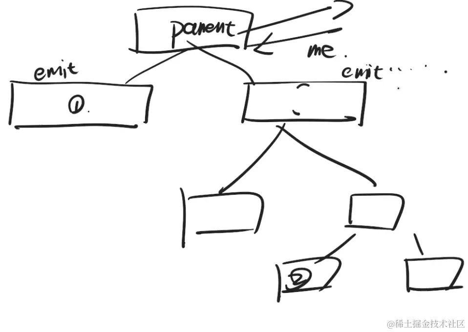 截屏2022-12-02 12.49.46.png